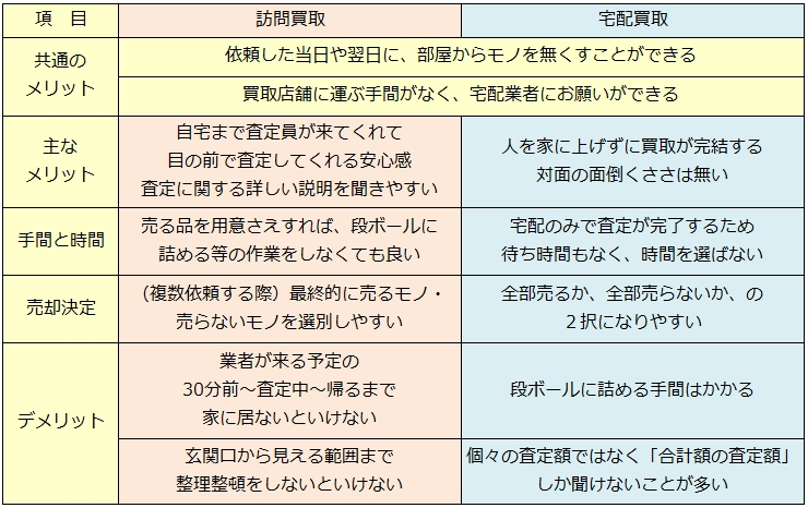 着物リサイクル・富山県で高価買取・高額査定なら断然こちら!